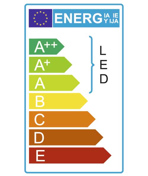 LEDBOX Baliza señalización de emergencia V16 con geolocalización 3.0 y Homologada DGT - IDIADA PC25050254