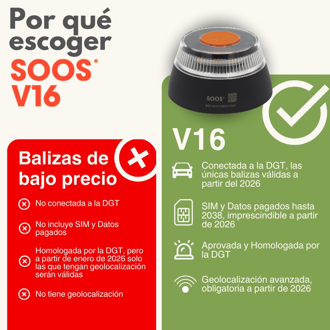 Luz de Emergencia V-16 Conectada DGT 3.0 SOOS V16IoT - Geolocalización Incluida