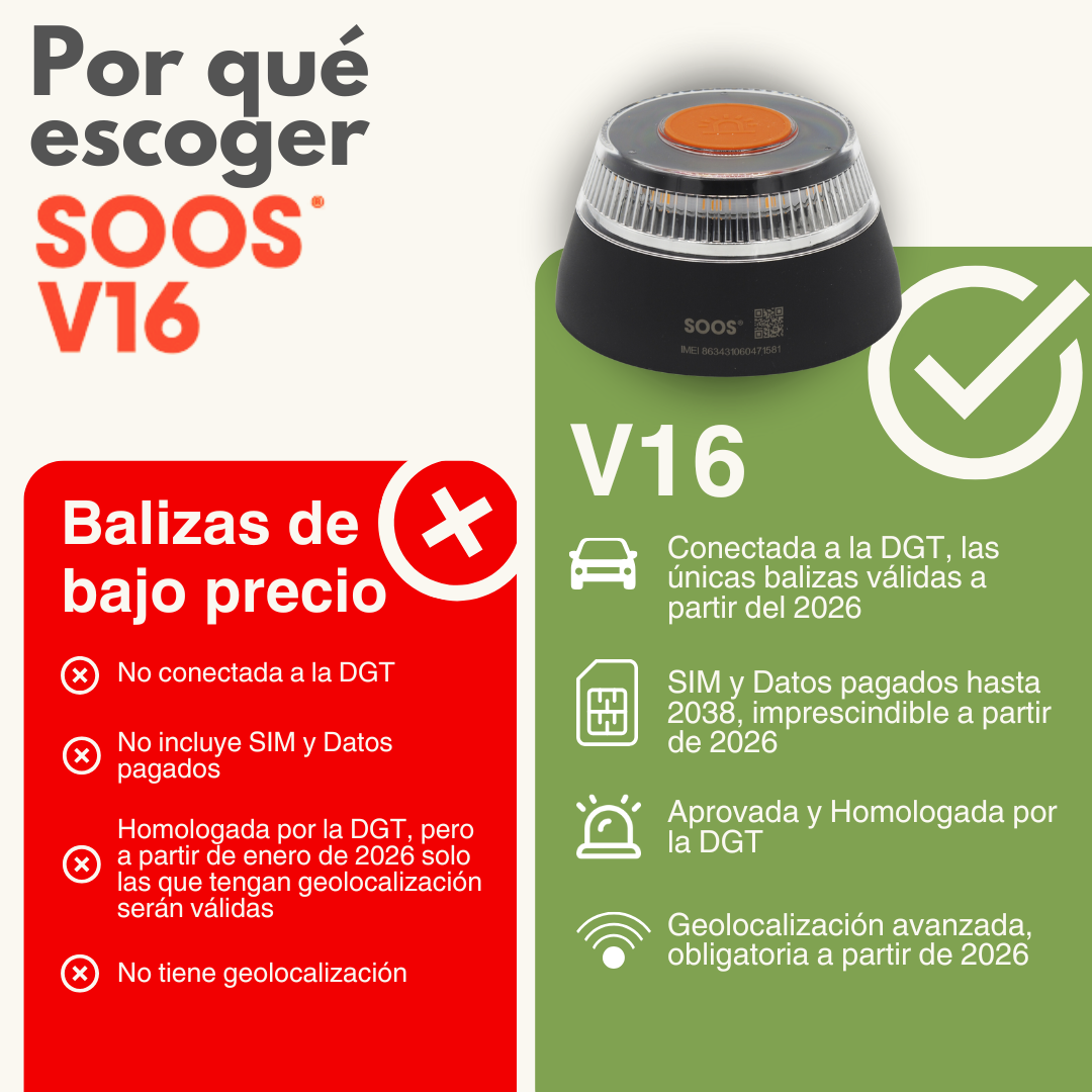 Pack 3 Luz de Emergencia V-16 Conectada DGT 3.0 SOOS V16IoT - Geolocalización Incluida