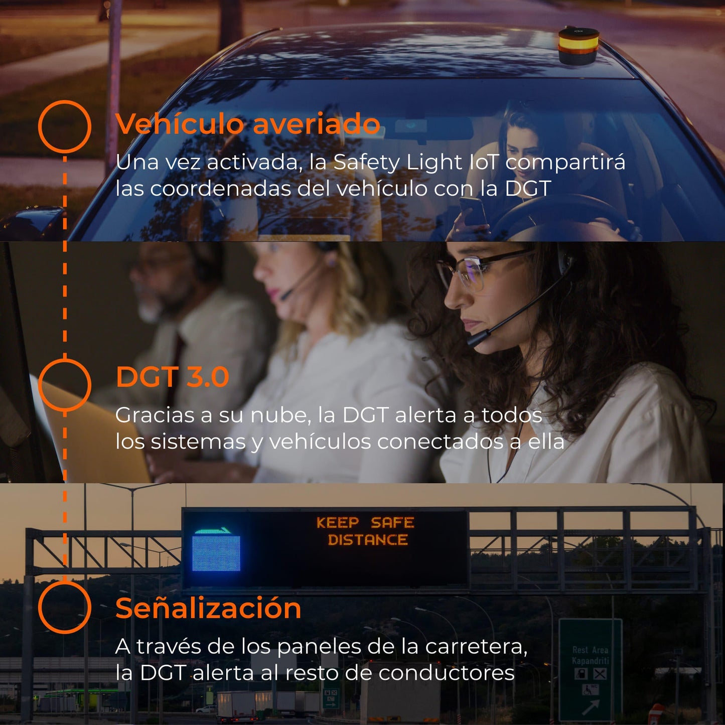 Baliza V16 homologada DGT geolocalizada KSIX Safety Light IoT